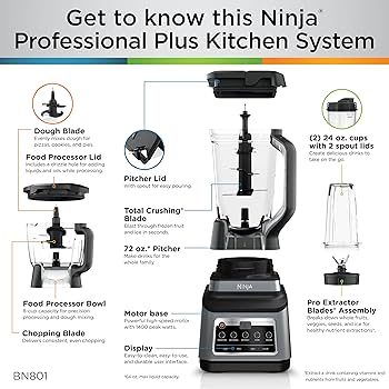 Ninja Professional Plus 5-in-1 Kitchen System with Auto IQ